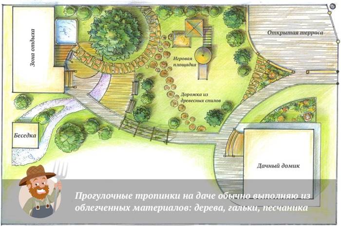 Доріжки з дерева на дачі: як зробити своїми руками