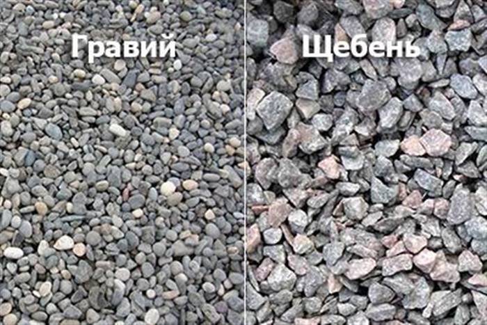 Який щебінь потрібен для парковки на дачі - переваги і недоліки