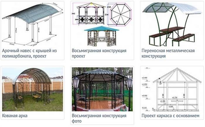 Альтанка для дачі своїми руками з металу: креслення, варіанти дизайну