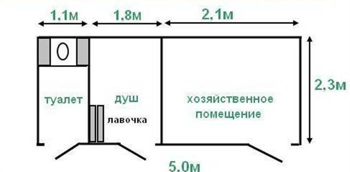 Як зробити хозблок із туалетом для дачі своїми руками