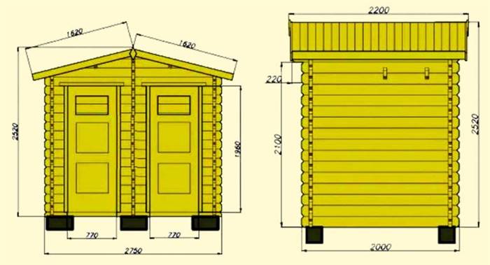 Душ і туалет для дачі під одним дахом: як зробити своїми руками