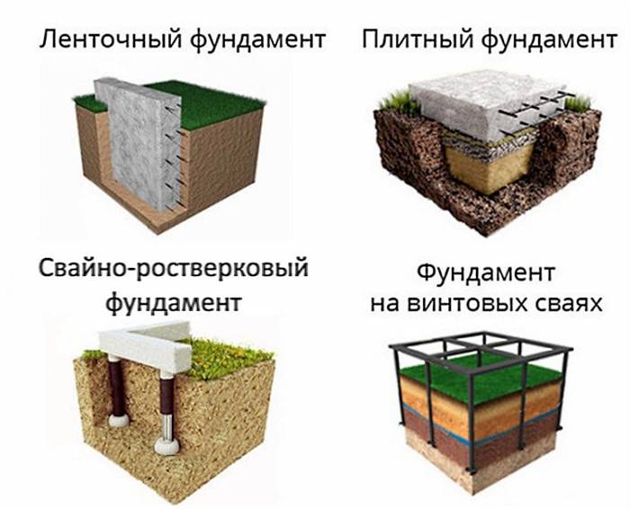 Альтанка своїми руками для дачі з дерева, інших матеріалів: як побудувати