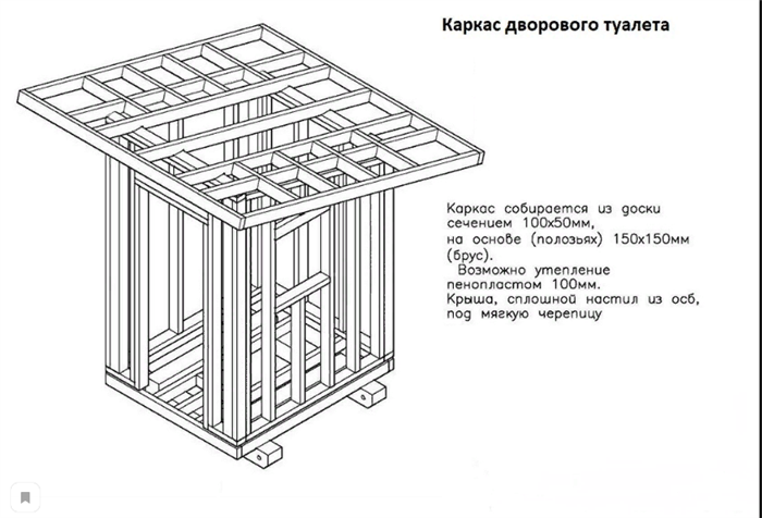 Гарний дачний туалет - як облагородити споруду, варіанти дизайну