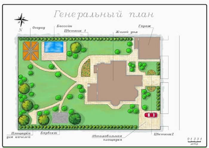 Як облаштувати ландшафтний дизайн маленької ділянки - рекомендації